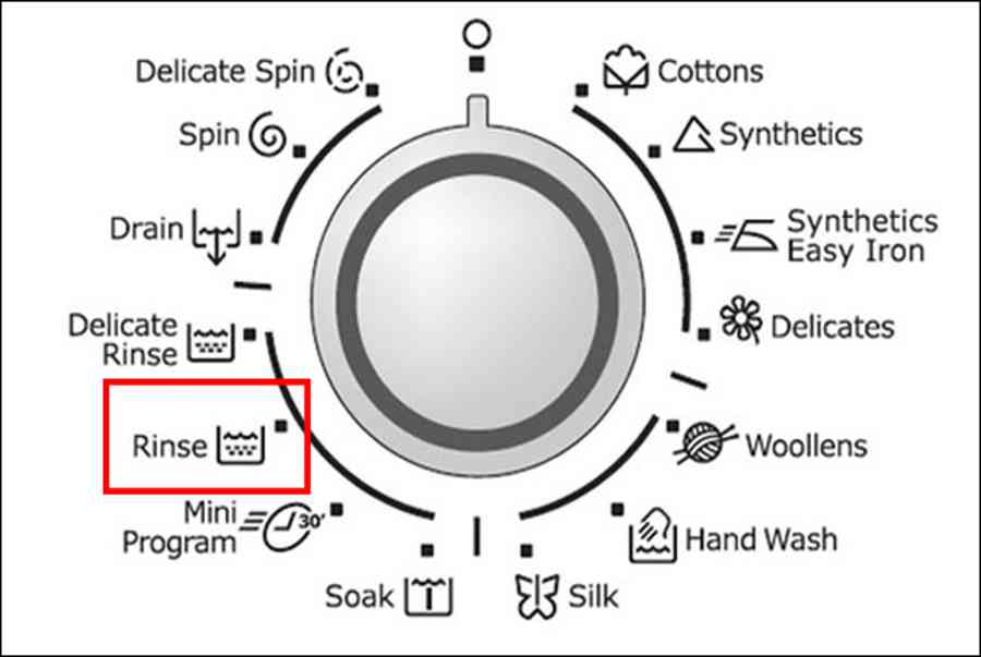 Rinse trong máy giặt là gì? Chức năng và cách dùng hiệu quả