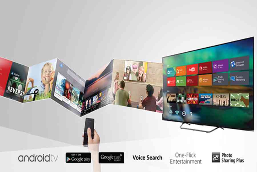 Smart Tivi là gì? Những mẫu Smart TV thông minh tốt nhất hiện nay