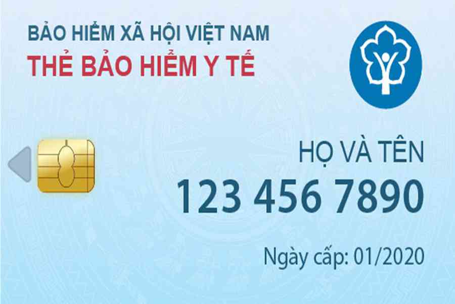 Tổng đài số điện thoại bảo hiểm y tế Hà Nam địa chỉ liên hệ