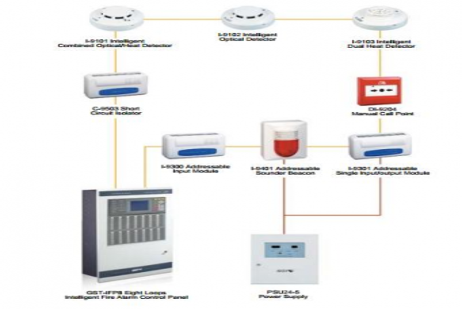 Bản vẽ sơ đồ nguyên lý hệ thống báo cháy chi tiết