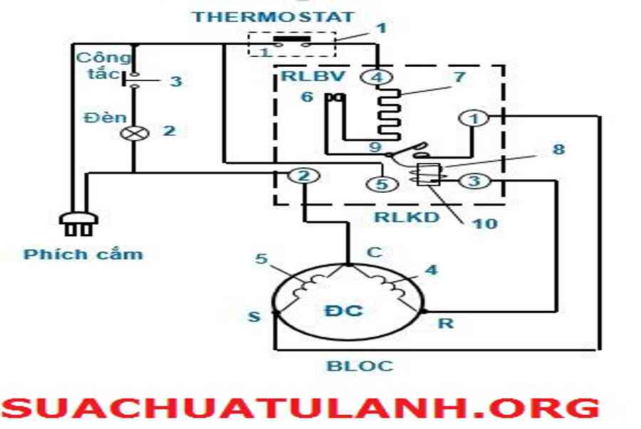 Sơ Đồ Mạch Điện Tủ Lạnh Mới Nhất Hiện Nay