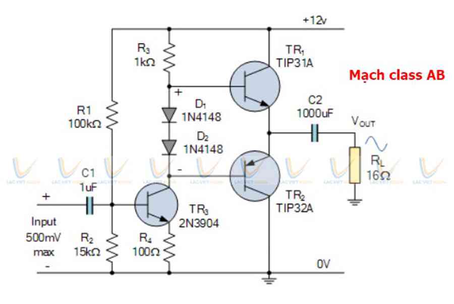 Mạch công suất class AB là gì? Tìm hiểu amply, cục đẩy class AB