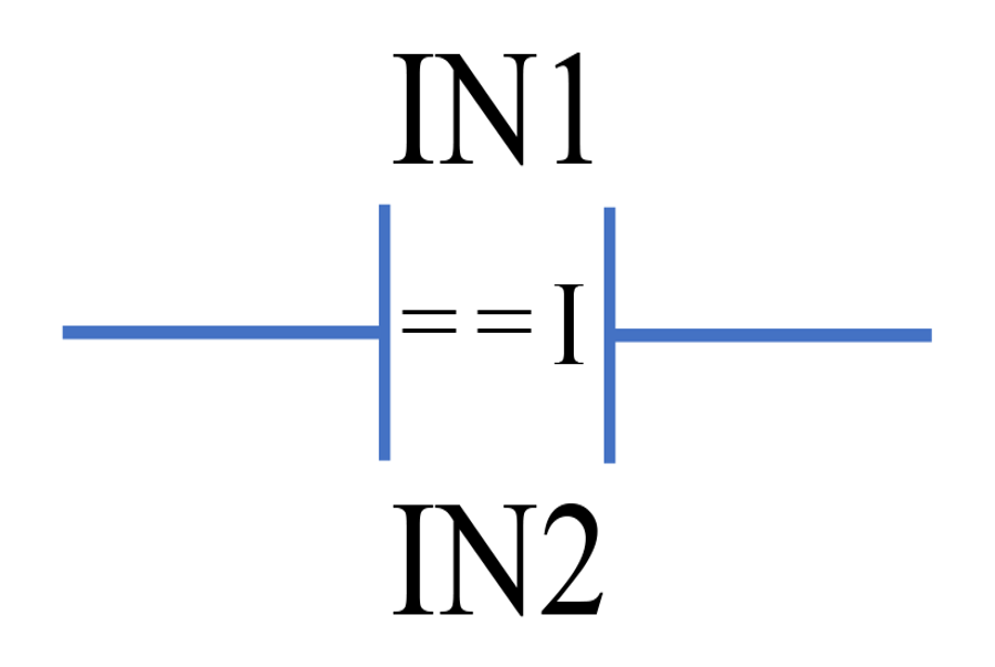 Ngôn ngữ lập trình PLC LAD/LD (Ladder Logic/Ladder Diagram)