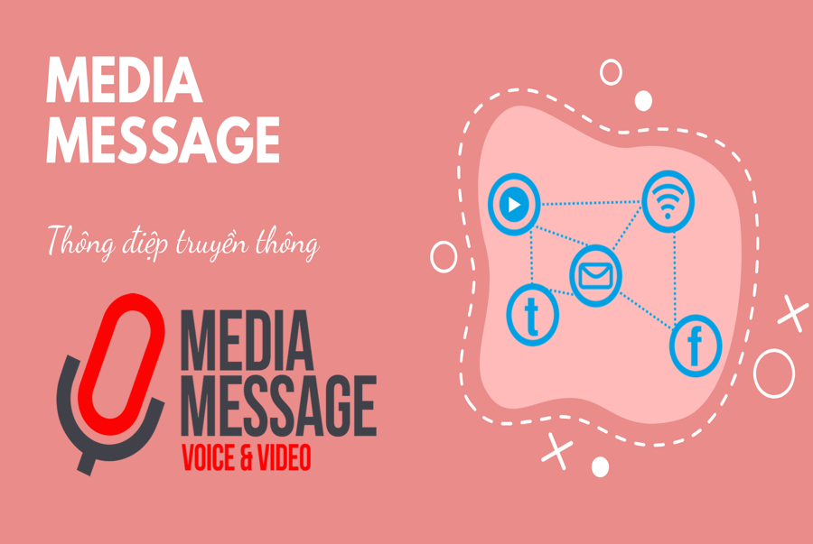 Thông điệp truyền thông (Media message) là gì?