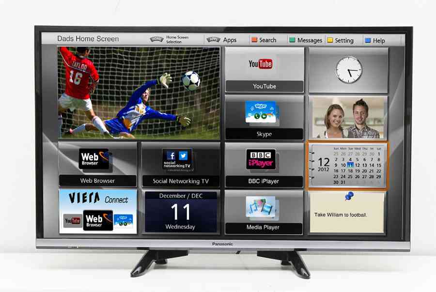 Top 5 Smart tivi 32 inch giá rẻ đáng mua nhất hiện nay