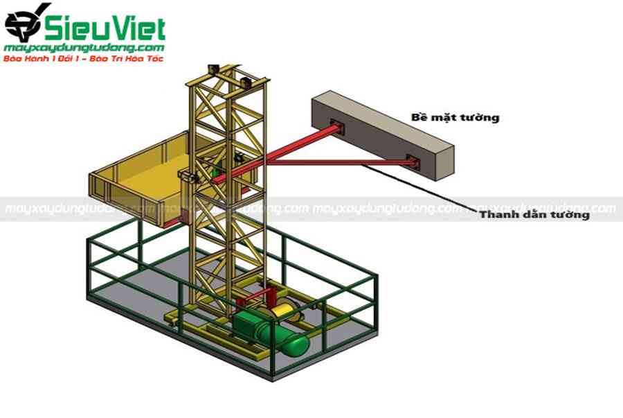 Cấu tạo và nguyên lý hoạt động của vận thăng nâng hàng