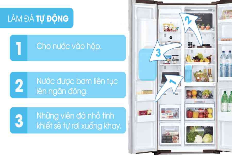 Tủ lạnh Hitachi R-S700GPGV2 GS giá rẻ, có trả góp